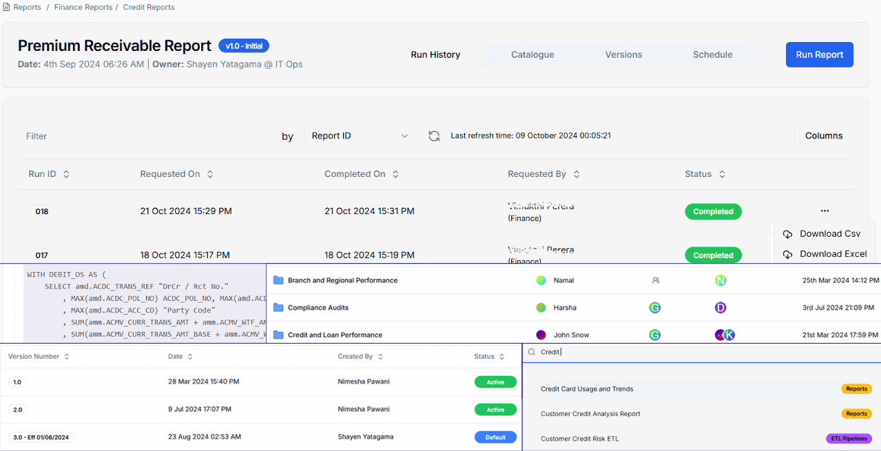 Operational Reports